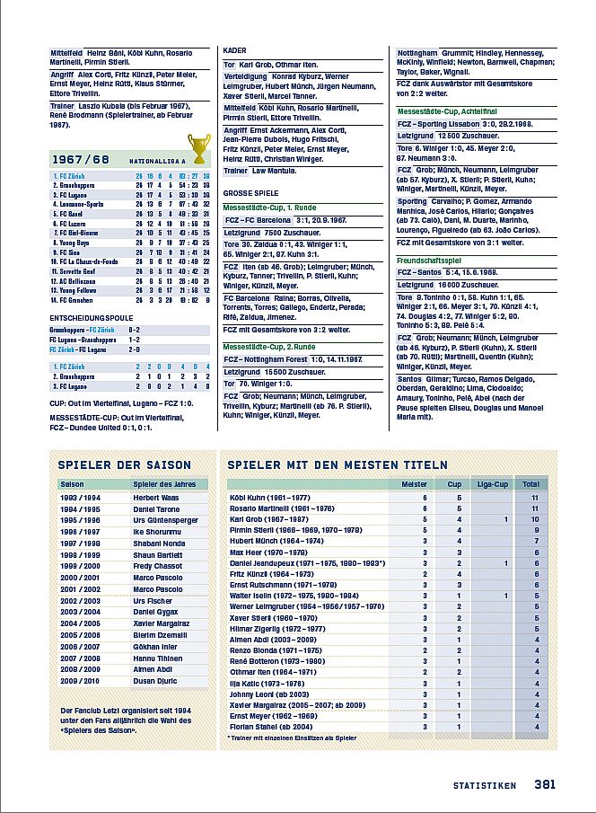 FCZ Biografie Luxus Teil 1